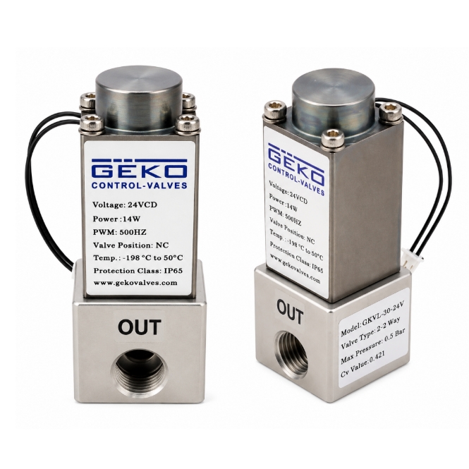IP65 Proportional Control Valve